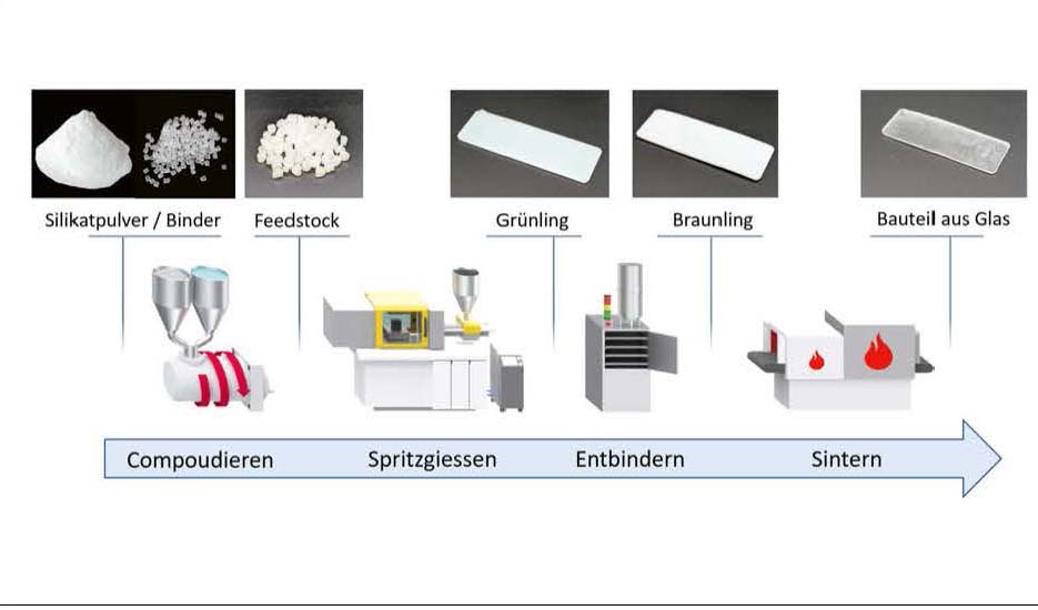 card-image