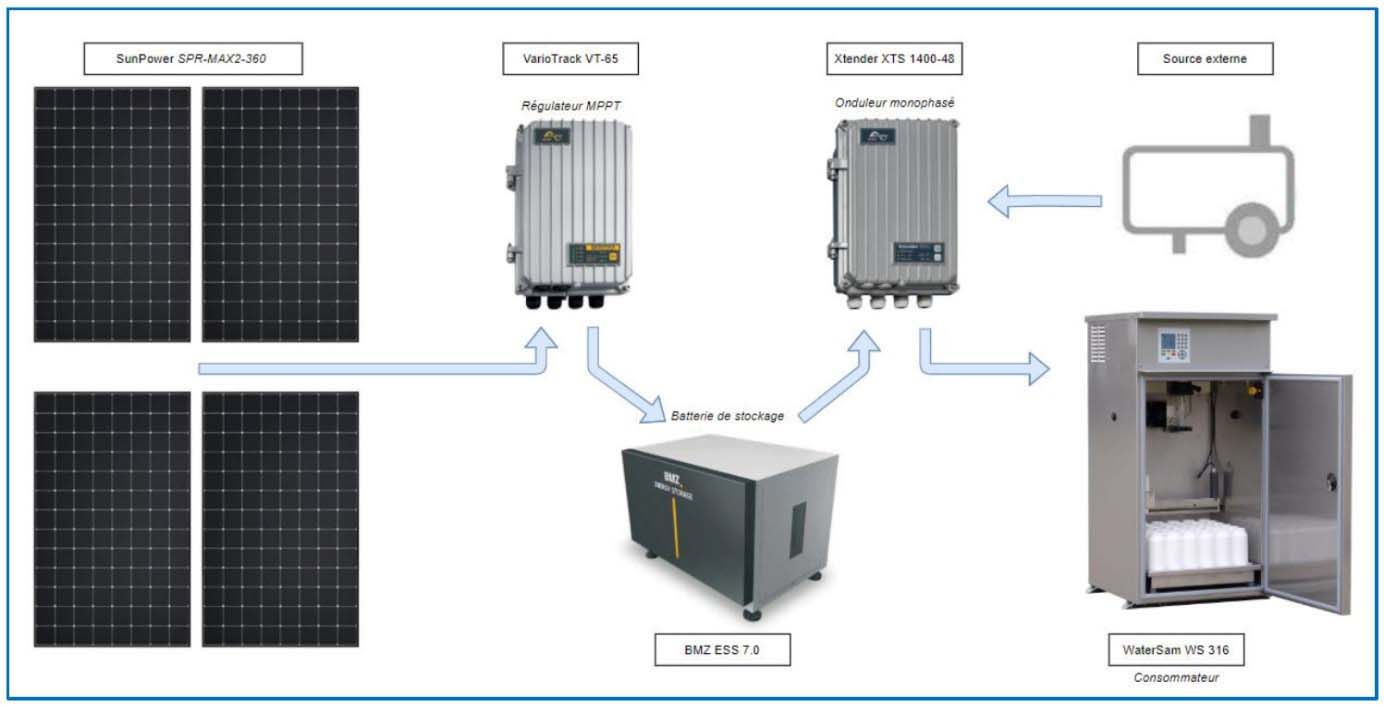 card-image