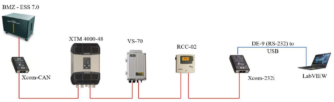 card-image