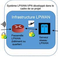 card-image