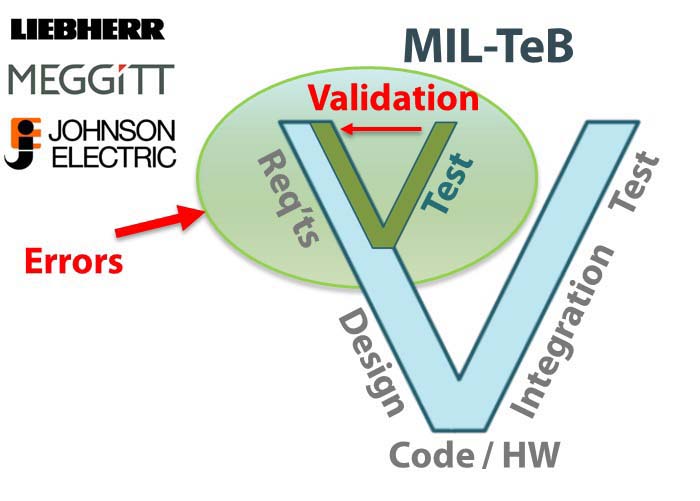 card-image